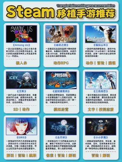 《独家盘点：热门独立游戏推荐，哪款是你的菜？》