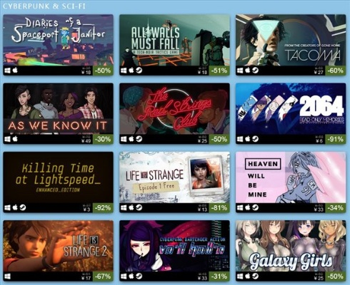 《LGBTQ+游戏人气排行：盘点十大耐玩佳作》