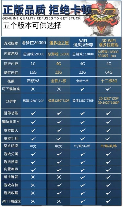 《射击达人必看！热门双摇杆游戏排行TOP10》