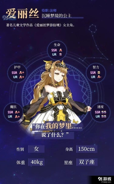 《洛伊要塞爱丽丝：揭秘高阶战力解析》