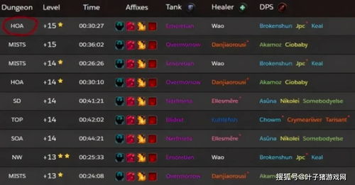 《热力榜单揭晓！十大热门沙盒游戏，你玩过几款？》