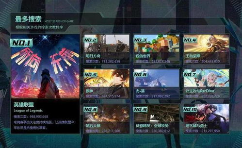 《2023年度热门模拟经营游戏盘点：盘点哪些游戏最好玩》