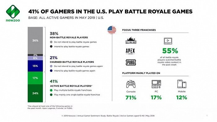 热力榜单：盘点最热门的殖民模拟游戏，玩家必玩佳作！