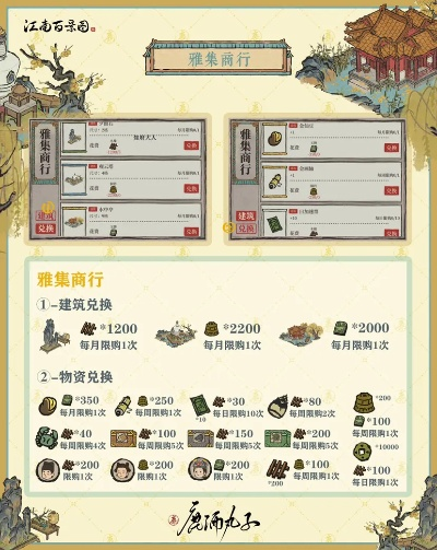 江南百景图文人雅集攻略：独家玩法揭秘