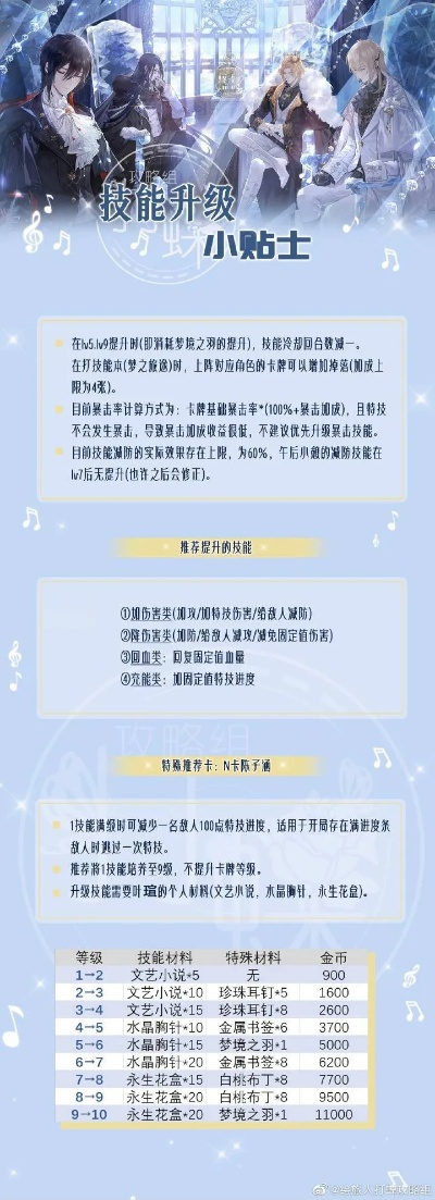 《绘旅人冬采攻略：高效采集技巧揭秘》