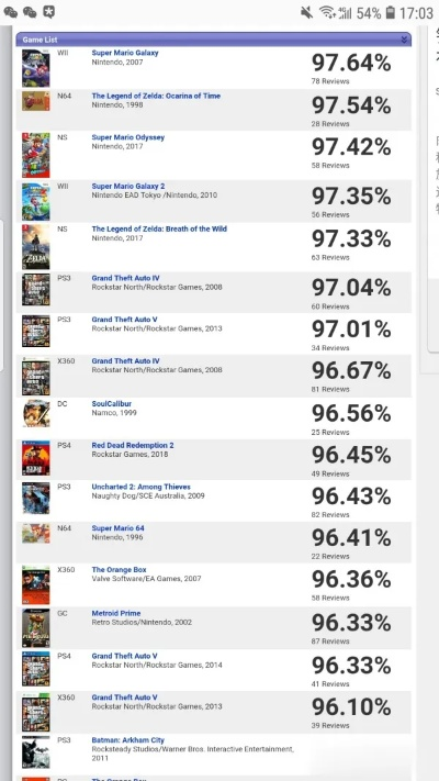 数学游戏盘点：揭秘十大热门经典游戏排行！