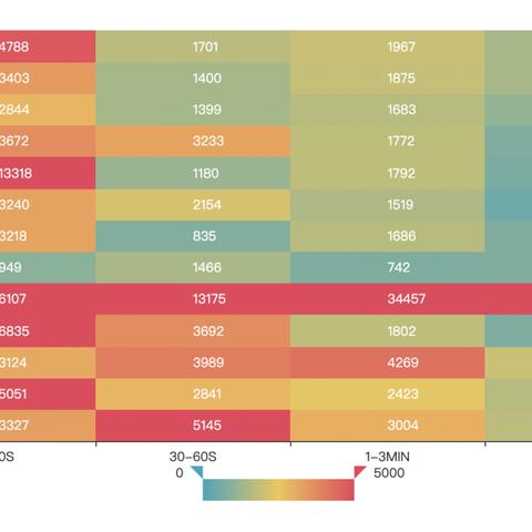 热力全开！盘点2023年度最受欢迎彩色游戏排行