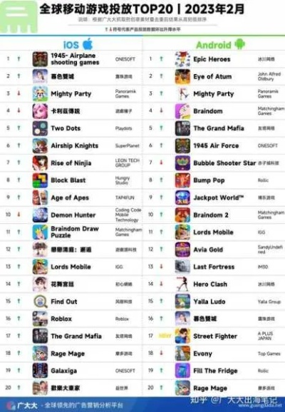 竖屏游戏盘点：热门人气排行，这些游戏你玩过吗？