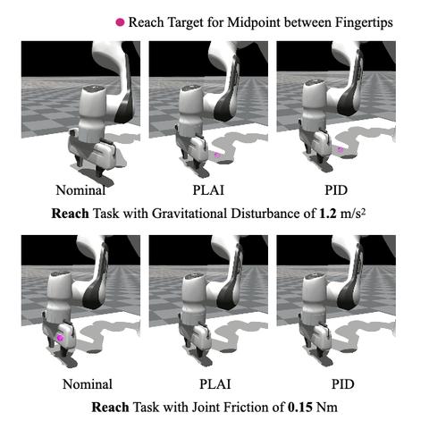 《十大经典控制器游戏盘点：重温经典，指尖回忆》