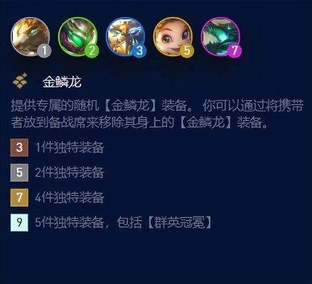 金铲铲之战：金鳞龙阵容搭配与装备攻略