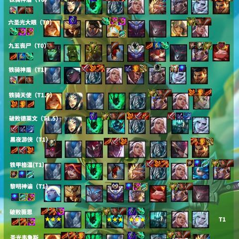 金铲铲之战S7神龙狗熊攻略：半神狗熊玩法深度解析