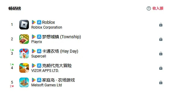 热门农业游戏盘点：下载量飙升的十大热门选择