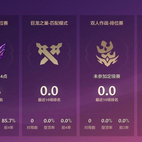 金铲铲之战龙装盘点：金鳞龙装备属性全解析