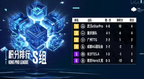 2024年二战游戏盘点：盘点最值得玩的热门二战游戏