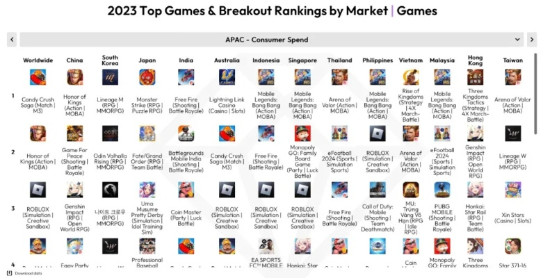《热门全家欢游戏盘点：下载排行必看！》