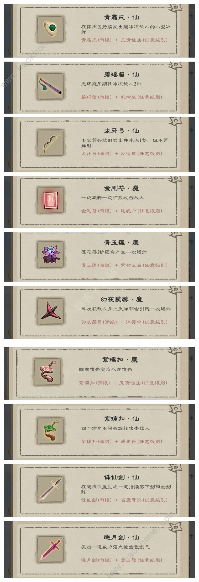 九重试炼合成攻略：公式一览与图鉴揭秘