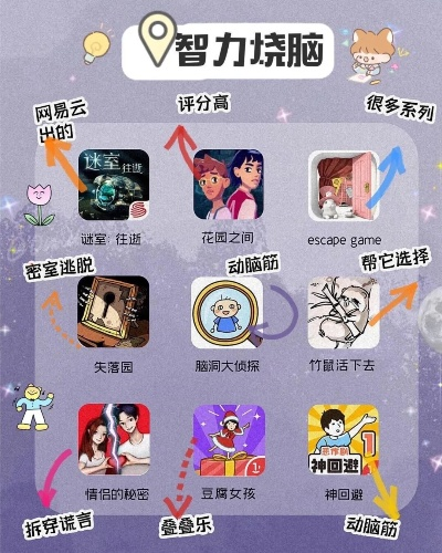 烧脑游戏盘点：热门下载量高的精选推荐