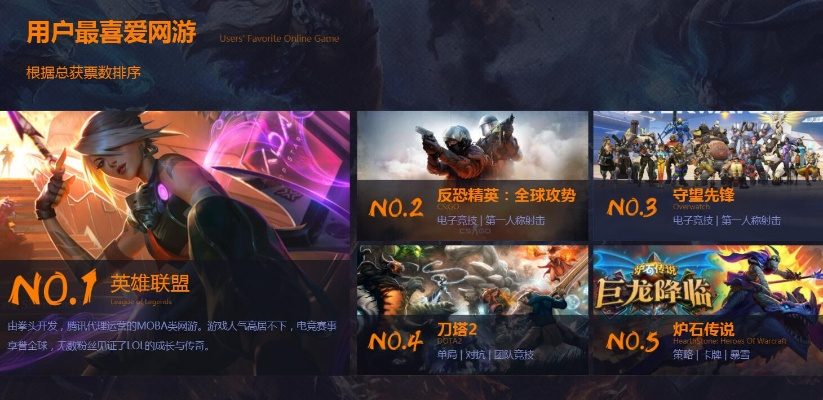 《十大热门游戏推荐：不容错过的必玩榜单》