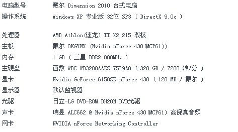 纯白和弦指挥卡挑选指南：高效指挥攻略揭秘