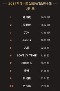 游戏培训必备！十大热门软件游戏盘点，排名揭晓