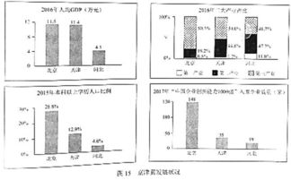 《纯白和弦苏格兰攻略：高效培养技巧揭秘》