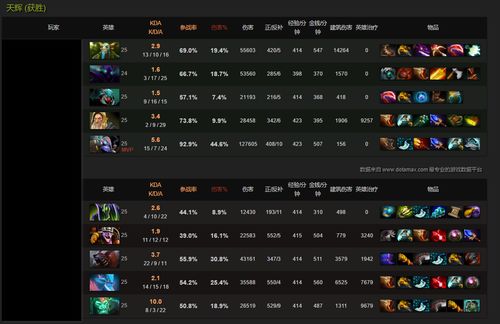 2024硬件游戏盘点：精选攻略，解锁最佳游戏体验