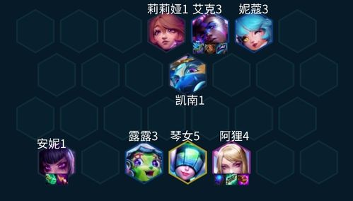 金铲铲之战精密九五阵容搭配攻略：独家秘籍，助你上分！