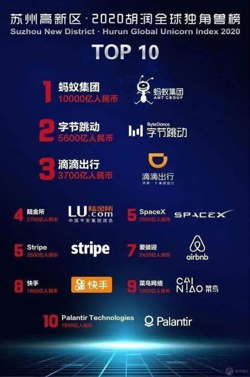 《热力榜单！盘点当下最火热的美国游戏排行》