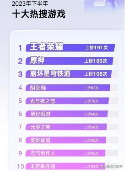 模拟游戏盘点：2023年度最受欢迎十大热门游戏推荐