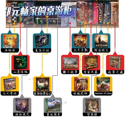 《热门寻宝游戏盘点：盘点那些玩家热爱的寻宝冒险》