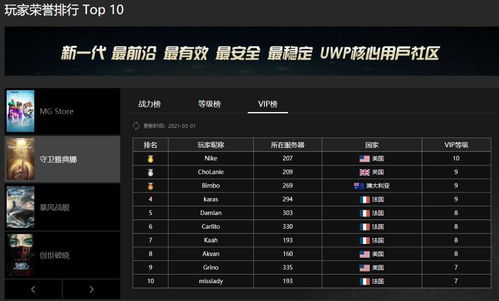 热门合作游戏推荐：揭秘高人气排行榜！