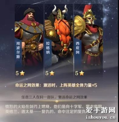 《文明与征服肉突击队阵容搭配技巧，轻松征服战场》