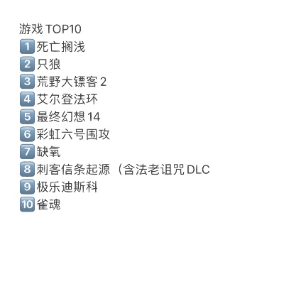 线性游戏盘点：揭秘热门排行榜前十佳作！