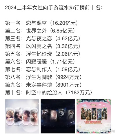 少女心爆棚！盘点十大热门必玩少女游戏排行榜