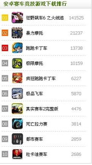 免费游戏推荐：盘点热门好玩的免费游戏清单