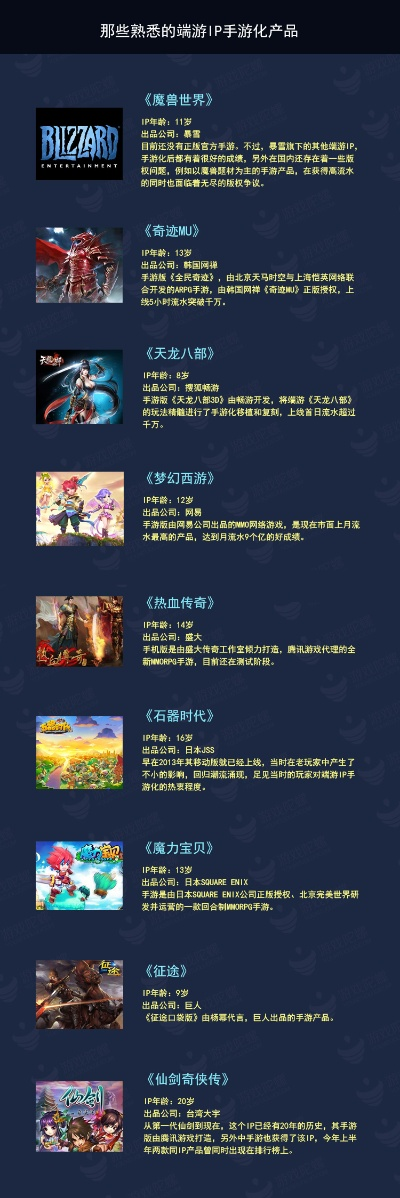 《爆款揭晓！盘点高人气网络出版游戏推荐》