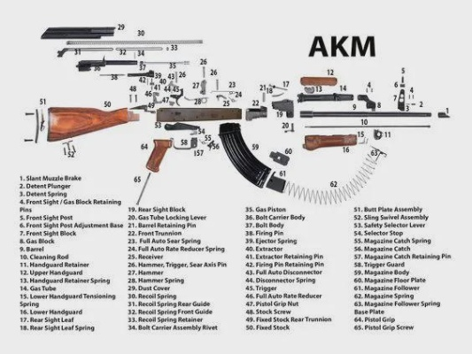 自制枪械游戏盘点：十大热门枪械玩法推荐