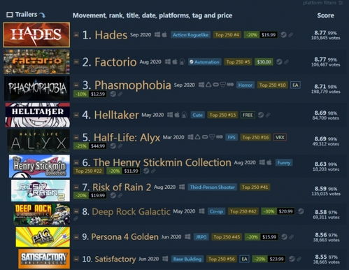 《策略游戏排行：盘点最受欢迎的策略大作》
《热门策略游戏大盘点：玩家心中的策略巅峰》
《策略游戏排行揭秘：哪些策略游戏最受欢迎？》
《策略游戏排行：一网打尽最受欢迎的策略游戏》
《盘点策略游戏排行：哪些游戏让你欲罢不能？》