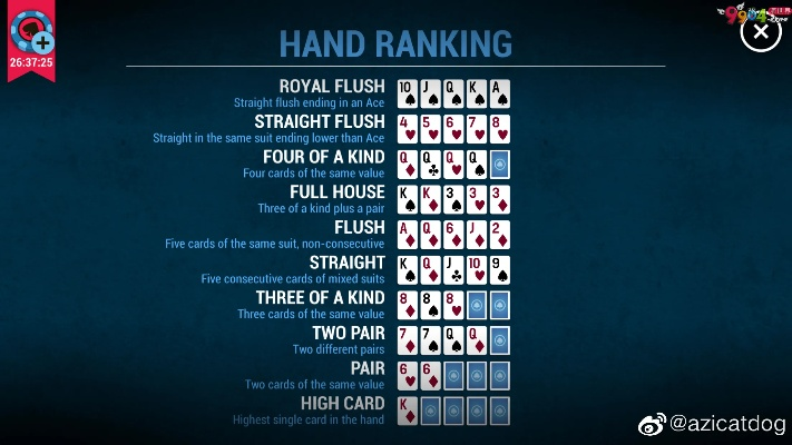 《纸牌游戏推荐：盘点热门排行榜上的爆款纸牌游戏》