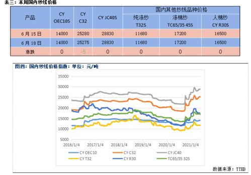 《盘点美国游戏市场：不容错过的热门游戏盘》
