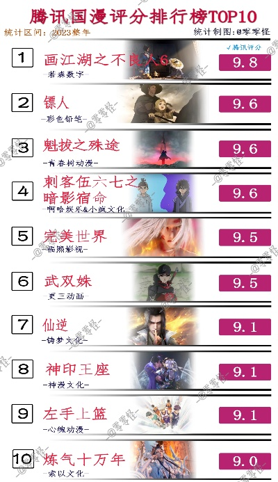 剑侠游戏下载必看！盘点十大热门剑侠游戏推荐