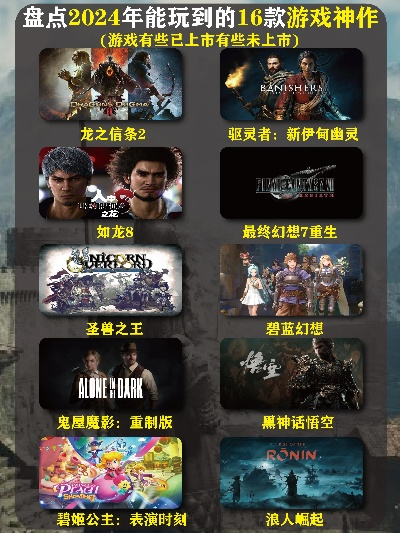 2024年度热门游戏盘点：盘点年度最佳游戏推荐