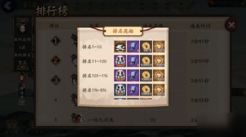 《华夏成汤伐桀占卜秘籍：轻松上手攻略》