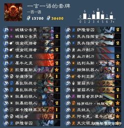 《再刷一把2：金色传说》攻略秘籍，轻松上手！