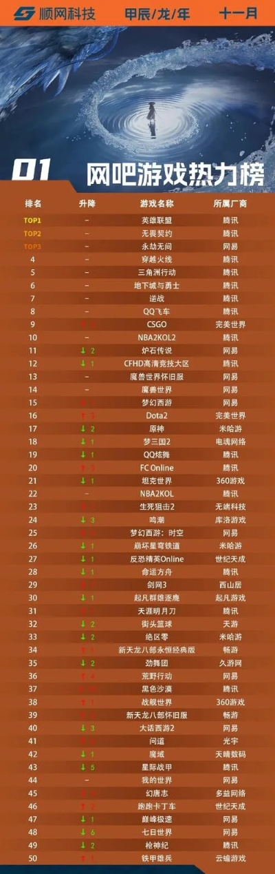 十大耐玩战斗游戏盘点：揭秘最好玩的热门战斗游戏排行