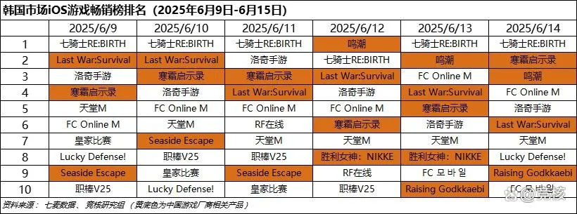 资本主义游戏盘点：十大热门必玩榜单揭晓