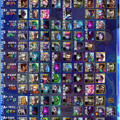 金铲铲之战爆杀流EZ攻略：阵容+装备搭配秘籍