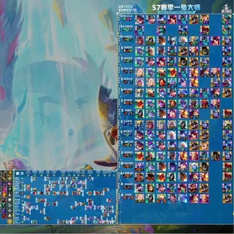 金铲铲之战爆杀流EZ攻略：阵容+装备搭配秘籍