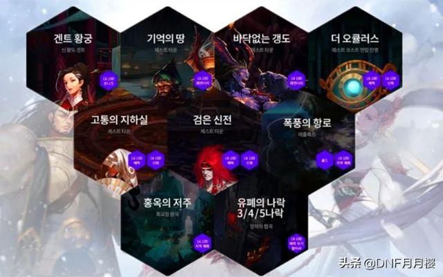 DNF手游韩服觉醒任务攻略：快速接取觉醒条件详解