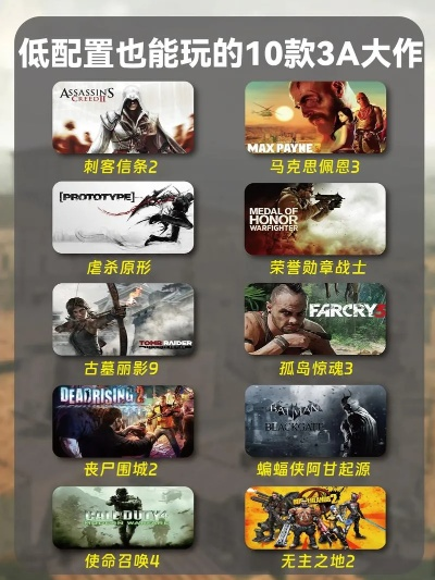低配电脑也能畅玩！盘点十大经典低配置游戏推荐